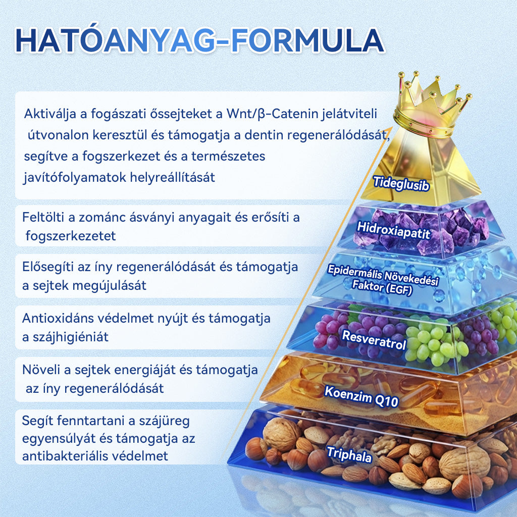 𝐺𝑙𝑖𝑚𝑚𝑒𝑟𝑙𝑦® 𝑇𝑖𝑑𝑒𝑔𝑙𝑢𝑠𝑖𝑏 𝑓𝑜𝑔- é𝑠 í𝑛𝑦𝑗𝑎𝑣í𝑡ó 𝑔𝑦𝑜𝑟𝑠𝑎𝑛 𝑜𝑙𝑑ó𝑑ó 𝑠𝑧á𝑗𝑐𝑠í𝑘𝑜𝑘   口溶贴片 1.0匈牙利